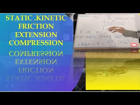 Experiment Of Frictional and Spring Forces