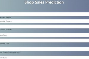 Big Mart Sales Prediction
