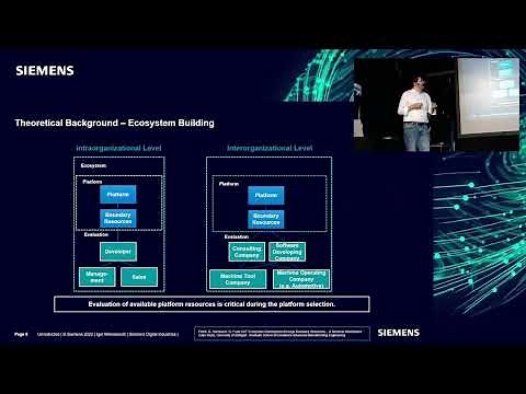 Open Source @ MindSphere