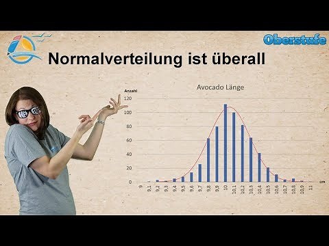 Normalverteilung Wahrscheinlichkeiten - Gaußsche Glockenfunktion GTR berechnen – Wissen