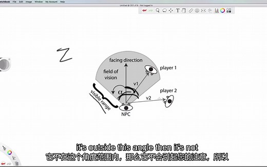 Unity NPC AI基础制作