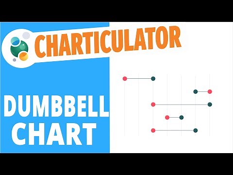 Charticulator #8: How to create a Dumbbell chart