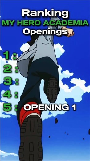 TOP 5 BEST MHA OPENINGS #anime #myheroacademia #edit #deku #fypシ