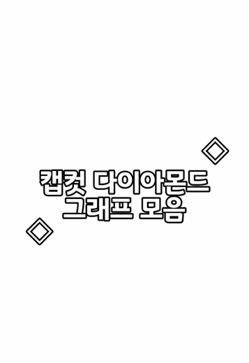 캡컷 편집 쉽게 하는 방법 — 초간단 팁 모음