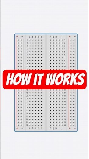 How a breadboard works