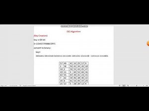شرح DES Algorithm
