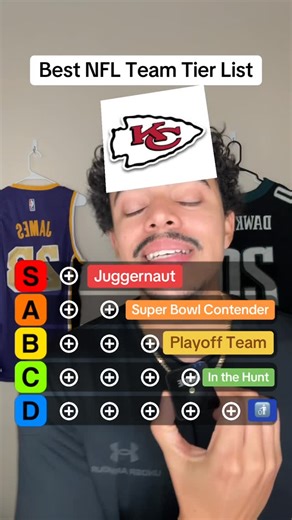 Jacob🌹 on Instagram: "Perfect NFL Tier List 😱"