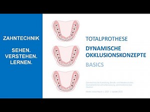 Totalprothetik | Dynamische Okklusionskonzepte | 2023