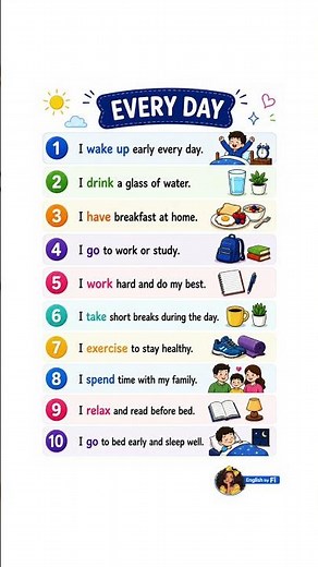 🔥 Daily English Sentences for Beginners