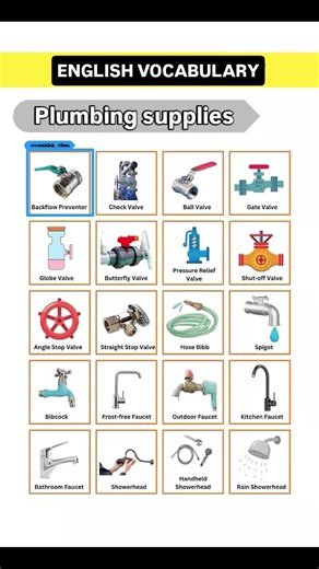 Essential Plumbing Supplies for Your Projects