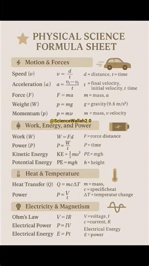 Basic physics engineering formulas#physics#engineering#shorts