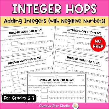 Printable Number Line with Negative Numbers | Adding Positive & Negative Integer