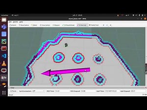 Autonomous Navigation using Turtlebot 3 and ROS | SLAM