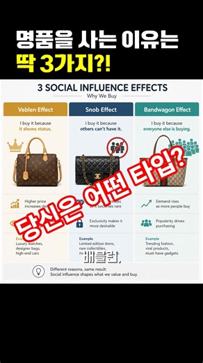 명품 사는 이유가 다 다르다? 베블런·스놉·밴드왜건 효과 1분 정리 #shorts