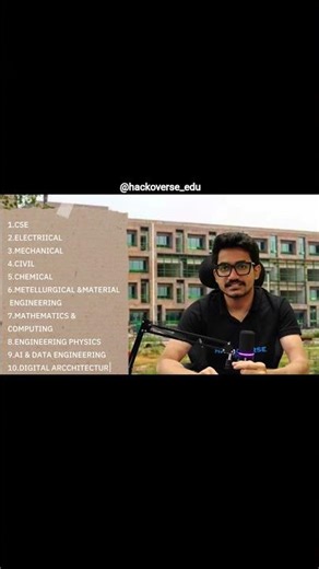 Courses offered at IIT Ropar College #iit #nit #iiit #jeemains #advanced #collegereview #collegetour