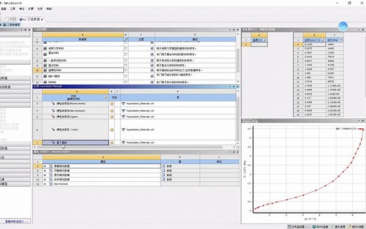 Ansys：添加材料