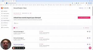 Demand Analysis - Beam - Control Center - PredictHQ - 16 September 2024