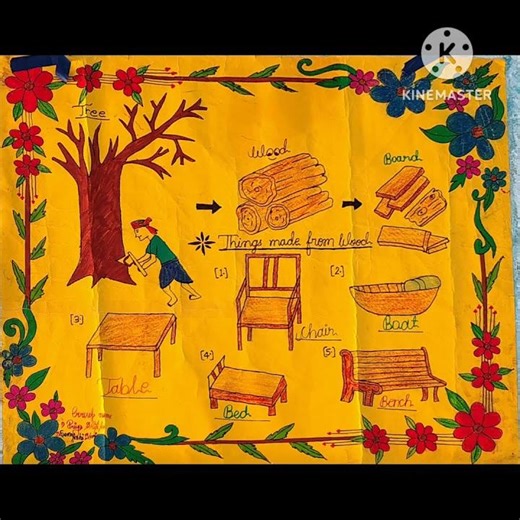 Things made from wood|Chart Paper Project work in school#shortsfeed#shorts#projectbasedlearning#pbl