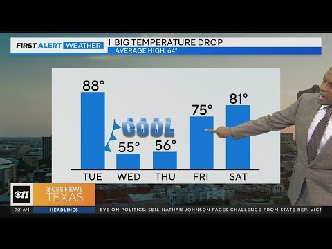 Expect a steep drop in temperatures tonight