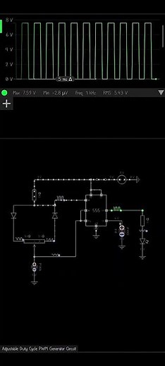 Adjustable Duty Cycle PWM Generator Circuit