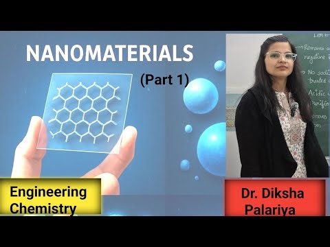 Nanomaterials & Nanotechnology #nanomaterials #nanotechnology 