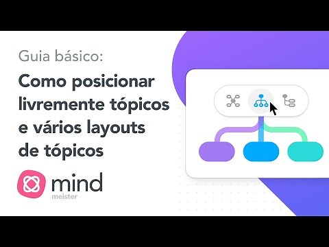 Guia básico: como posicionar livremente tópicos e vários layouts de tópicos no novo MindMeister