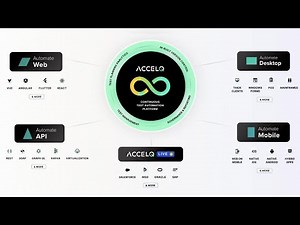 Dynamics 365 test automation with ACCELQ Copilot | ODFP605