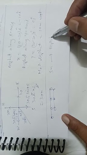 A man walks 3 steps forward and then takes 2 steps backwards. E... | Filo