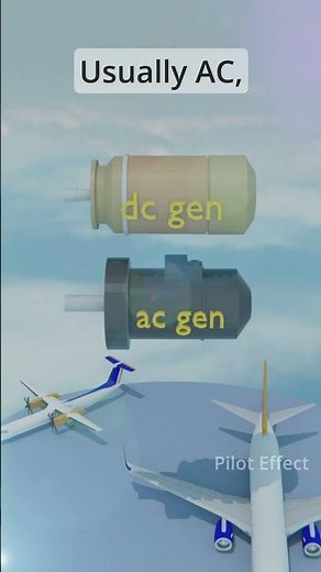 Aircraft Electrical Systems Explained FAST 🔋🛩️
