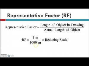 Introduction Engineering Scale, Engineering Graphics, Engineering Drawing