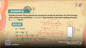 #APPLIED_MATH | Recognize and solve problems on newton's third law |...
