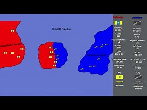 Dummies VS Noobs Plains War