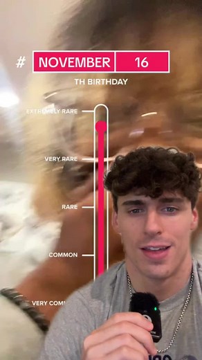 Discover the Rarity of Your Birthday with This Fun Filter