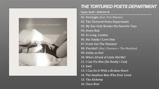 【Taylor Swift】2024年专辑《THE TORTURED POETS DEPARTMENT》Full Album