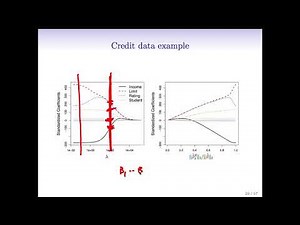 StatsLearning Chapter 6 - part 6