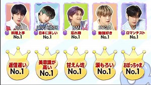 9.6K views · 1.4K reactions | [TRANS]Q. No.1 romantist in BTS? Everyone picks V : V!!!!!! He even made a song called 'Sweet Night' righttt!!! : Even if you look at his eyes right now, it's so sweet. Come on show your eyes! : He's the founder of the word 'I Purple You' right : Owner of I Purple You! : Those kind of things aren't easy (making up a word) : Army, I love you..... I purple you! | Best of Taekook - Love is Mutual | Facebook