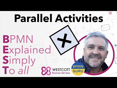 BPMN Tutorial - Parallel Gateway & the Parallel BOX - an alternative to a Parallel Gateway