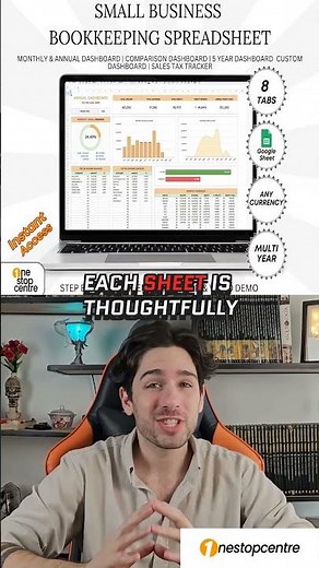 Google Spreadsheet Templates – Personal & Business Tracking Tools | OneStopCentre #spreadsheets