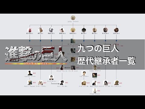 [進撃の巨人] 九つの巨人の歴代継承者一覧まとめ [ネタバレあり]