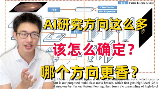 研一研二必看，AI岗位/研究方向这么多该怎么确定？ 迪哥半天带你掌握OpenCV的所有核心知识！从基础原理到代码实战，全程通俗易懂！