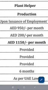 Salary and Benefits Breakdown for Plant Helper in Production De... | Filo