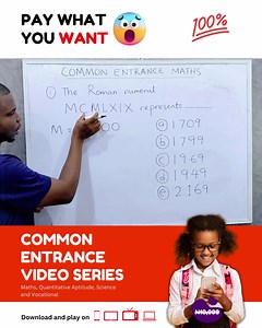 Roman Numerals | Iclass Education