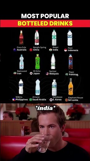 🥤 Most Popular Bottled Drinks by Country 🌍😳