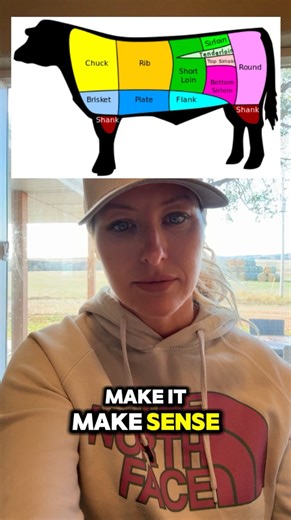 They say we have to import beef because Americans eat 50% ground beef, 25% steaks, and 25% roasts… But here’s the thing — that’s the exact breakdown of a cow. So if every carcass already gives us that ratio, why are we importing beef? 🤔 Simple: the Big Four packers — Tyson, JBS, Cargill, and National Beef — make millions exporting our premium cuts overseas, then importing cheap lean trimmings, blending it with pink slime, and labeling it “Product of U.S.A.” Meanwhile, American ranchers like me 