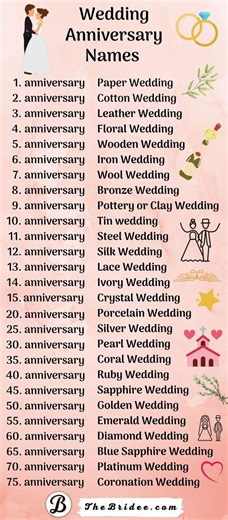 What is a 60 year wedding anniversary called | Honestweddingadvice.com