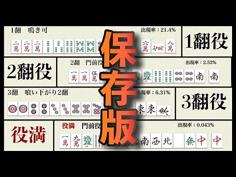 【麻雀初心者向け】麻雀の全ての役 全38種を解説