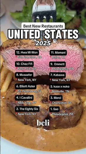 TOP RATED NEW RESTAURANTS OF 2025?