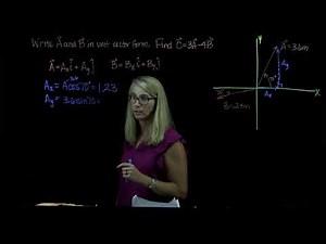 Adding vectors using unit vectors