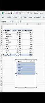 "Make Your Pivot Table Interactive with Slicers in Excel 🚀 | Quick Tutorial"