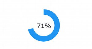 Flutterアプリでダウンロードの進行状況を表示する方法